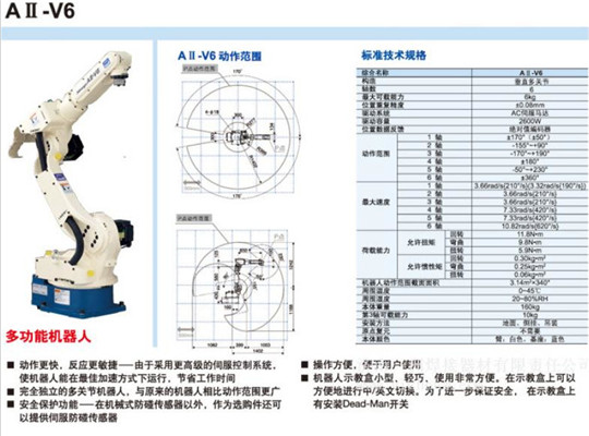 機器人(ren)焊接切割參數 機器人焊接(jie)切割參數